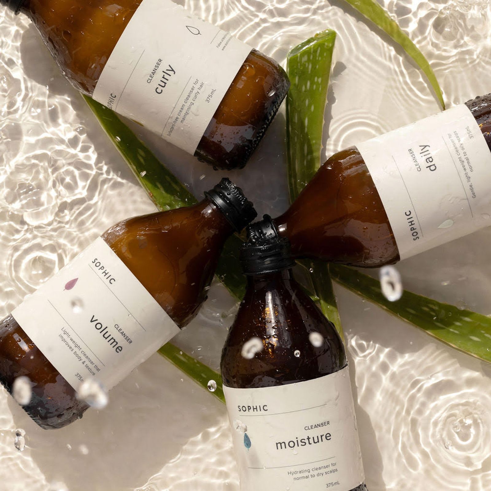 Vogue Retail: Beauty & Wellness